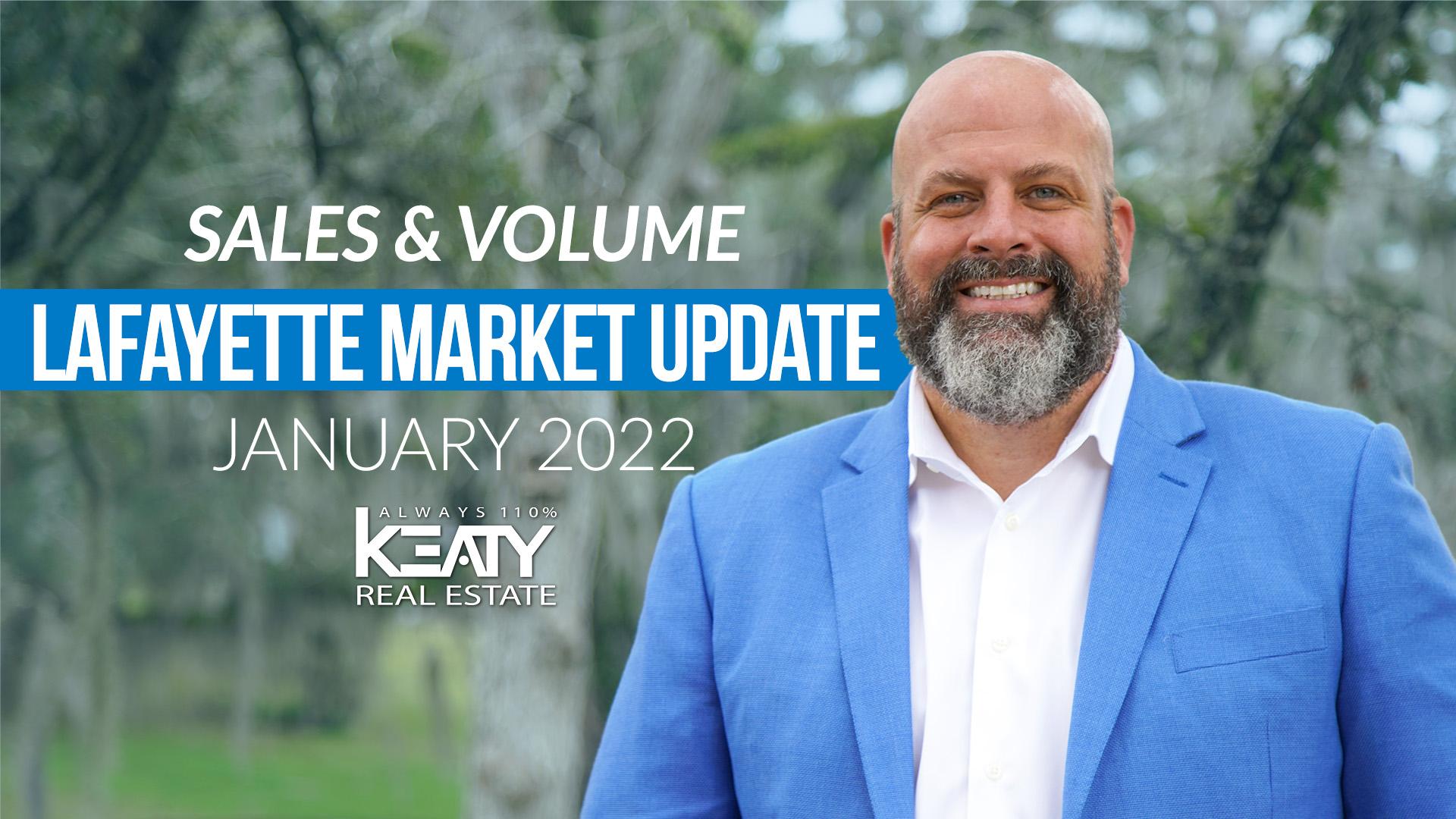 MARKET-UPDATE