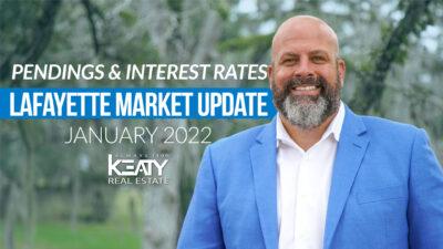 MARKET-UPDATE