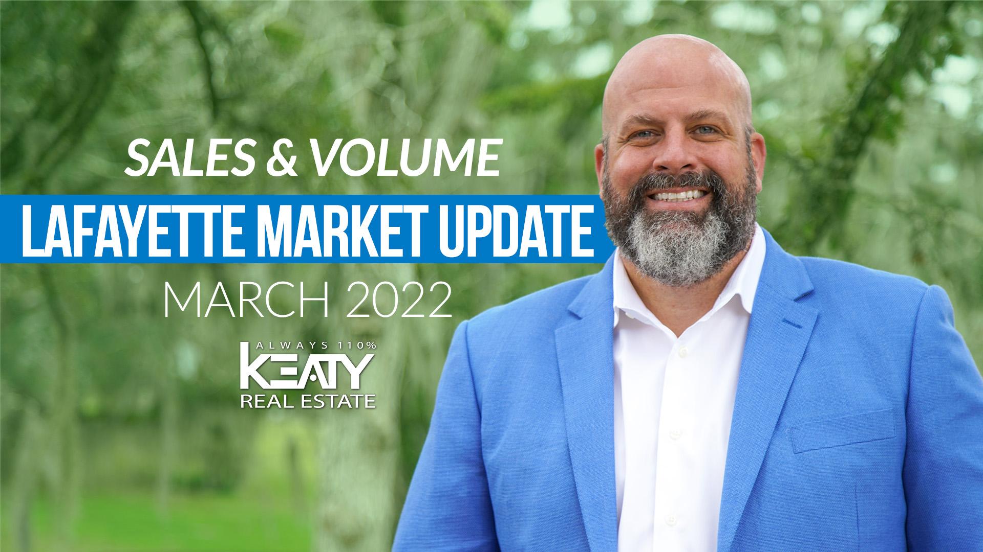 MARKET-UPDATE March